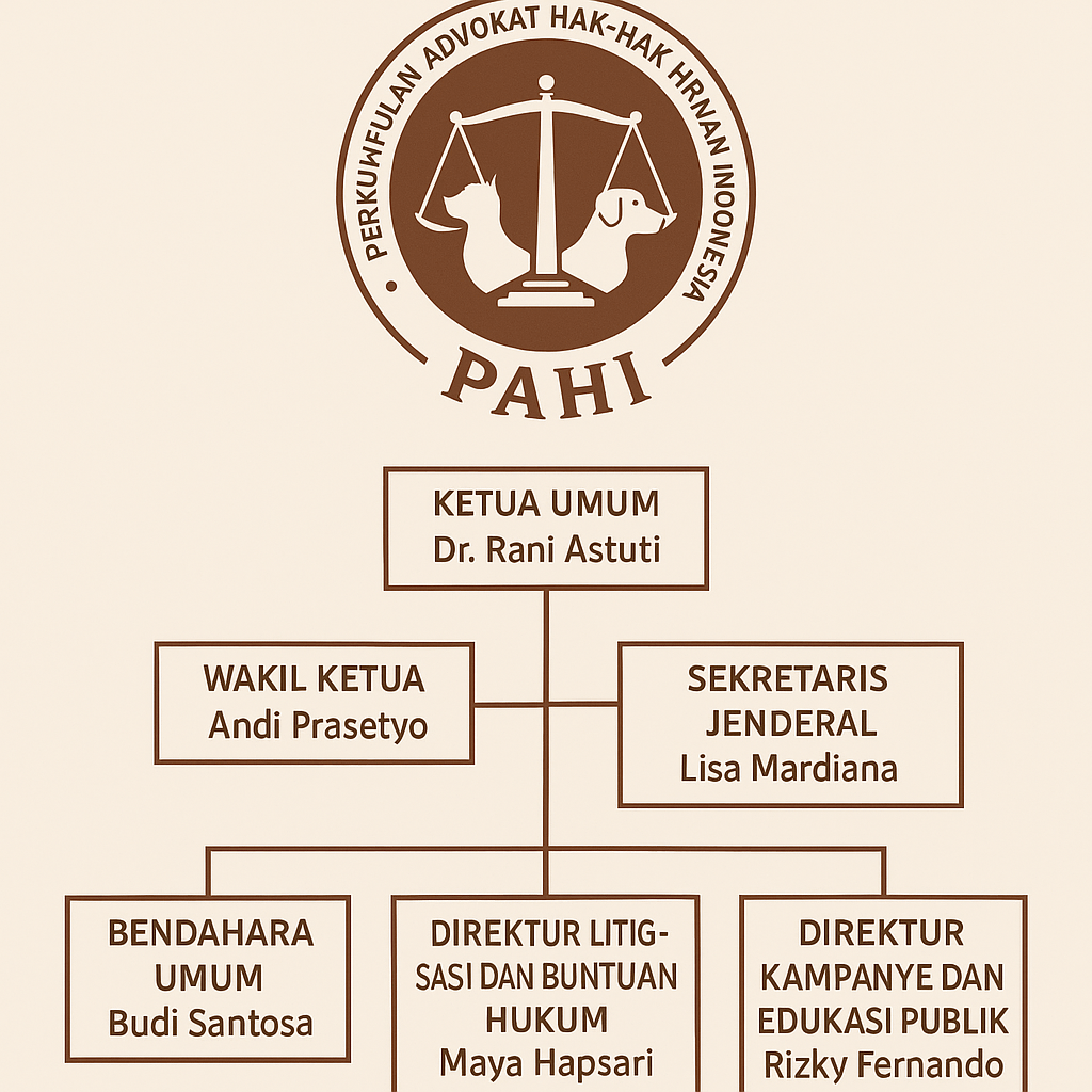 PAHI CABANG CIREBON